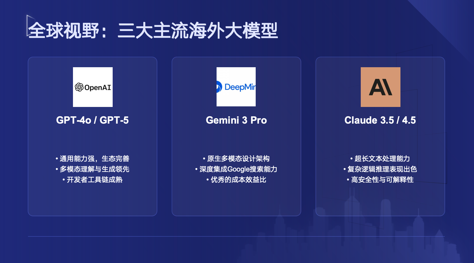 全球视野 - 主流海外大模型
