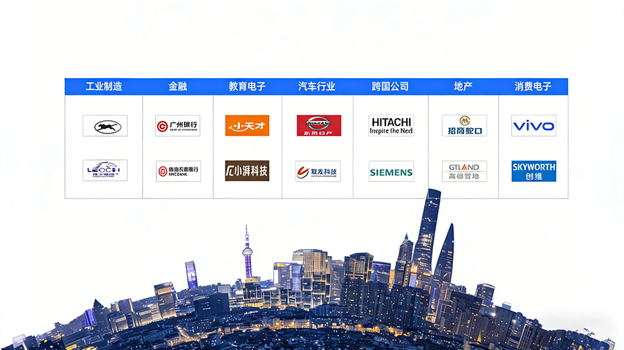 智和睿通合作客户Logo集合